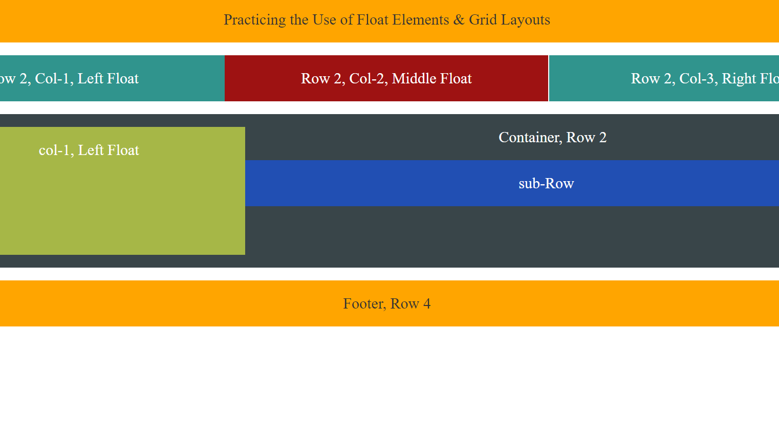 Screenshot of The Webpage I made to practice Grid Layouts and Floats